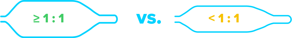 Illustration comparing balloon-to-artery ratio in intravascular procedures. 