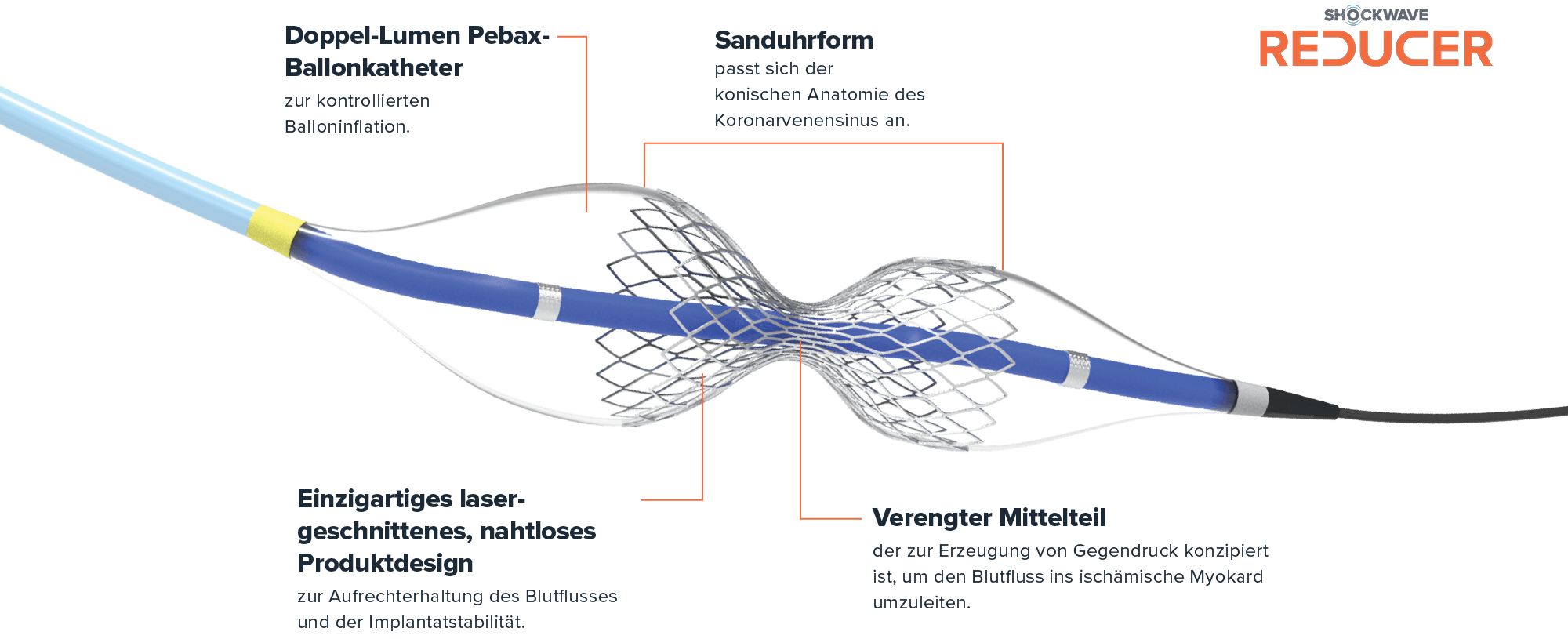Reducer Device Diagram In German