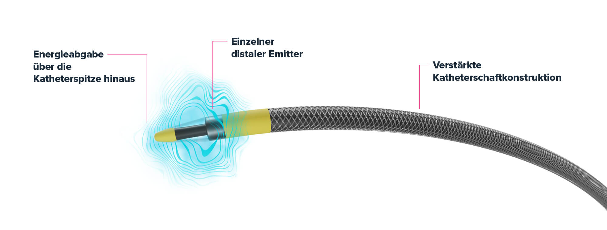 rendering of javelin catheter