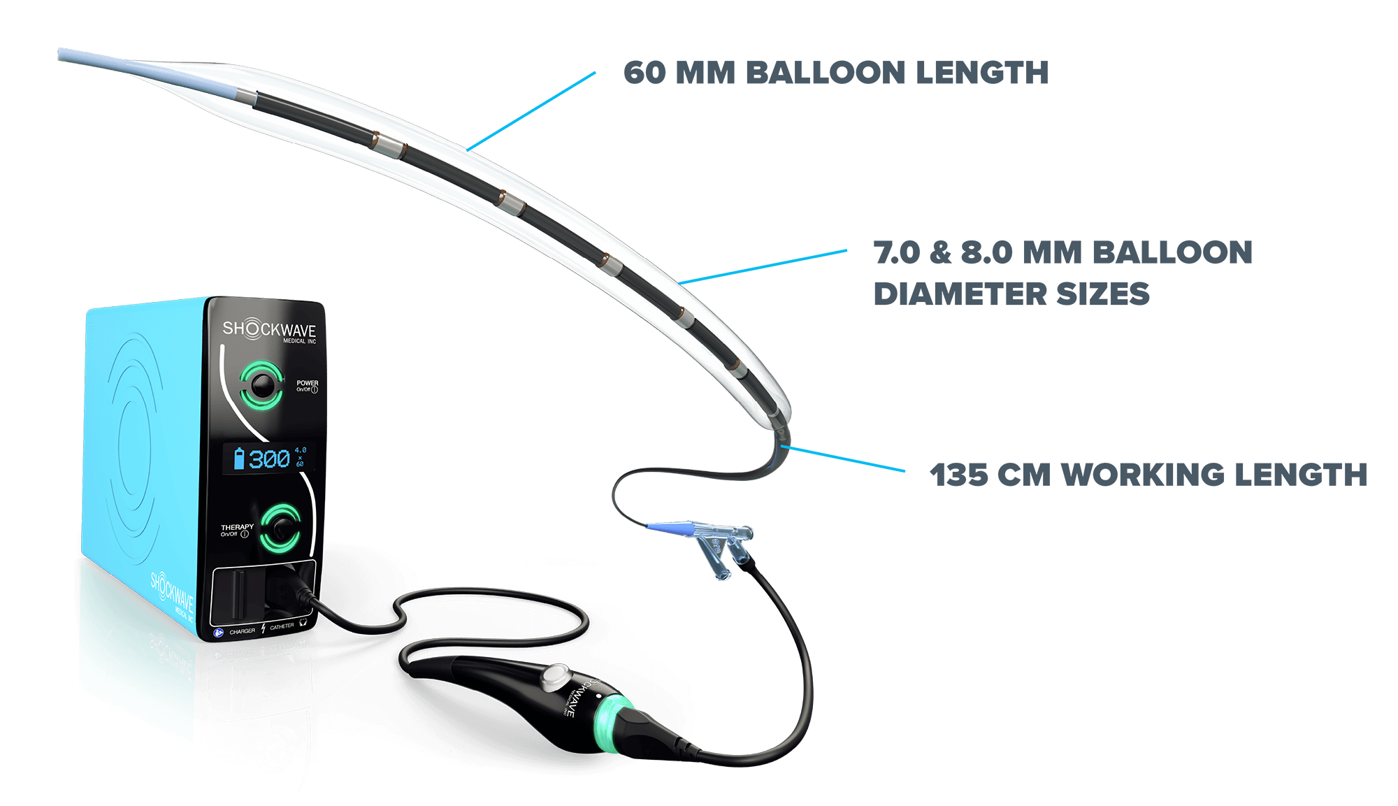 Image of the Shockwave IVL Generator and attached Shockwave M5+ catheter with call-outs for the 60 mm balloon length, 7.0 and 8.0 mm balloon diameter sizes, and 135 cm working length